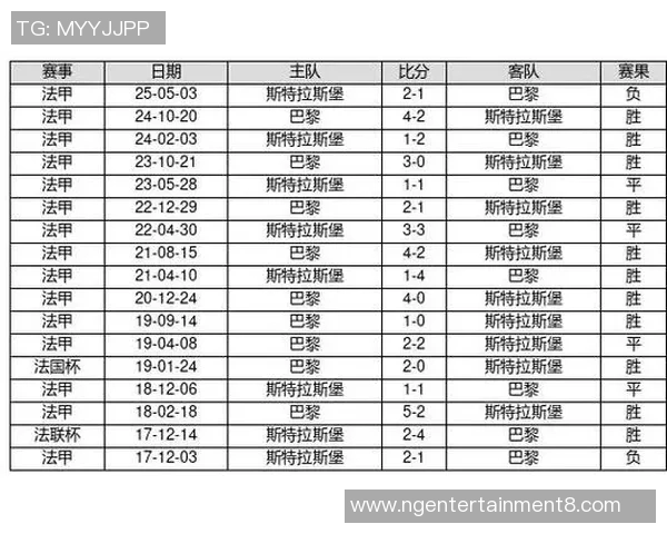 足球14场胜负彩精彩对阵表解析与投注策略分享
